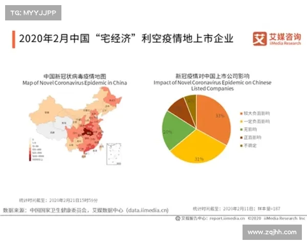 阵型变化与战术革新对现代足球比赛的影响及其发展趋势分析 阵型变化与战术革新对现代足球比赛的影响及其发展趋势分析